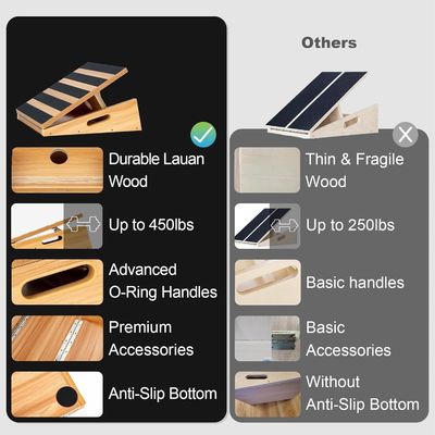 Professionele houten Slant Board Incline Calf Stretch Board voor kunstrehabilitatie