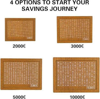 Een leuke en functionele manier om uw spaardoelen te bereiken