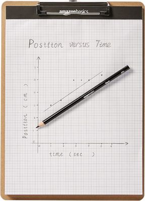 Gepersonaliseerde grootte Materiaal Grootte Kleur Mdf A4 Clipboards Gepersonaliseerde Sublimatie Blanks